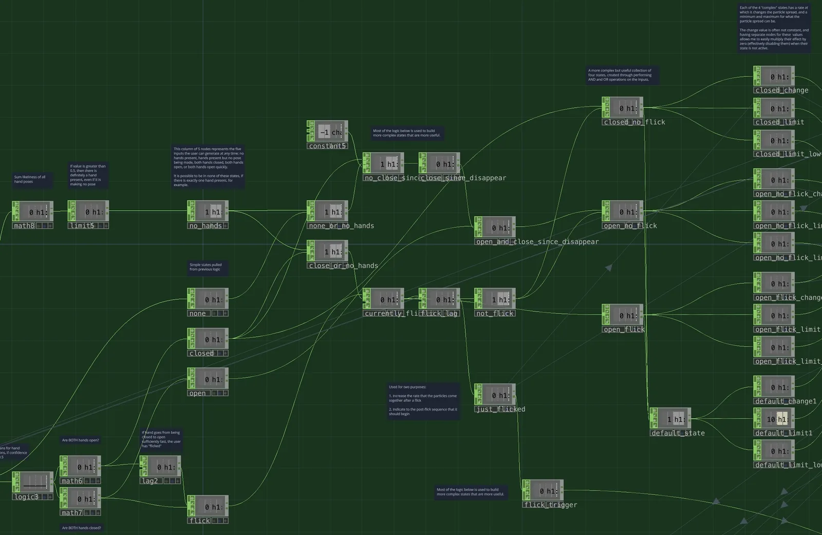 TouchDesigner state machine with the states and transitions for the firework interaction design.