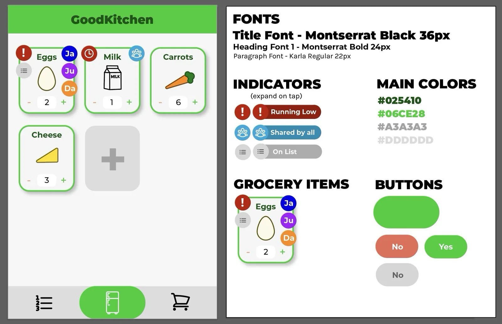 GoodKitchen's design language in Figma: the fridge screen with item cards for eggs, milk, carrots, and cheese, next to the fonts, colors, indicator icons, and button styles.