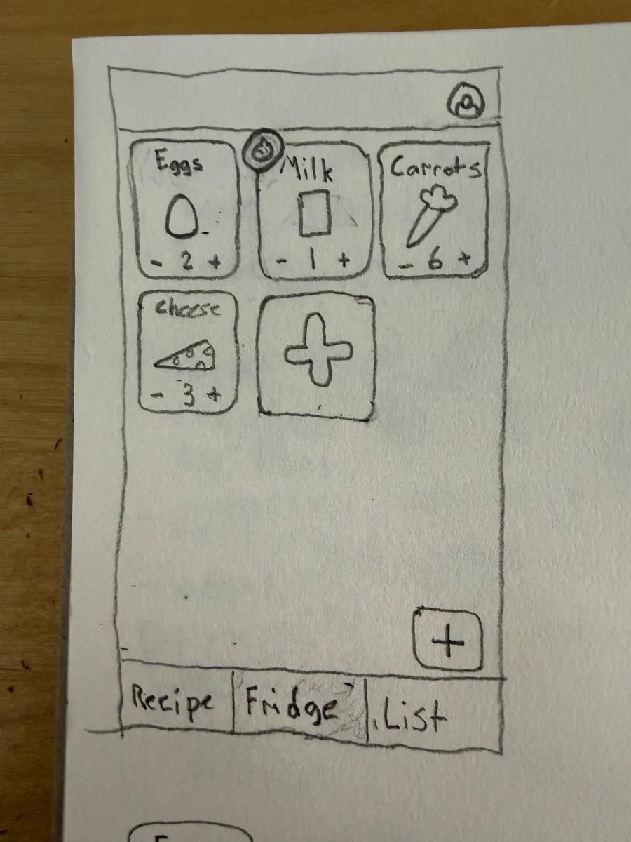Pencil sketch of the fridge tab: a grid of item cards for eggs, milk, carrots, and cheese, each with minus and plus buttons, and a bottom navigation bar with Recipe, Fridge, and List.