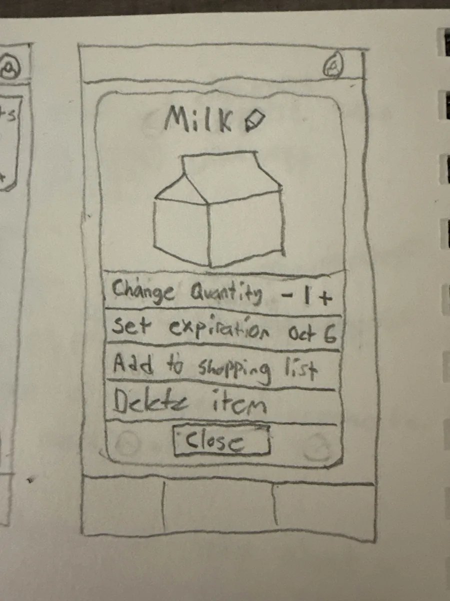 Pencil sketch of the item menu for milk, with options to change quantity, set an expiration date, add to the shopping list, and delete the item.